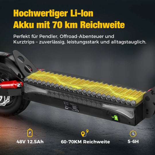 Finbike T4 Offroad-Elektroroller